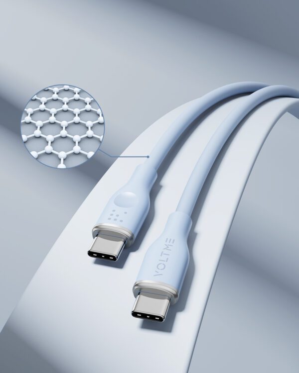 VOLTME Powerlink Moss Series CTC 3A-60W 1,0m - Blue C2023 - Image 2
